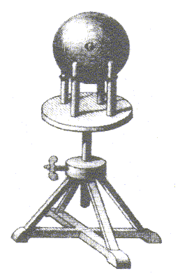 Coulombsche Apparatur